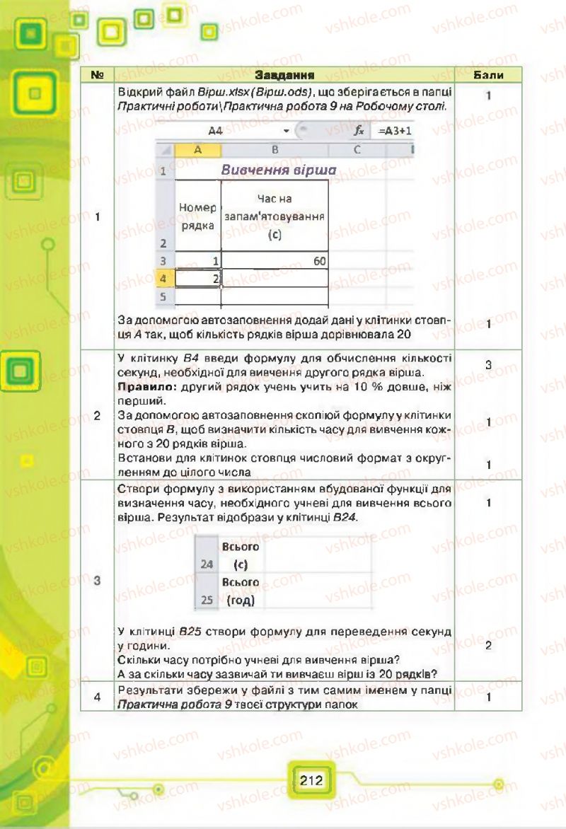 Страница 212 | Підручник Інформатика 7 клас Н.В. Морзе, О.В. Барна, В.П. Вембер, О.Г. Кузьмінська 2015