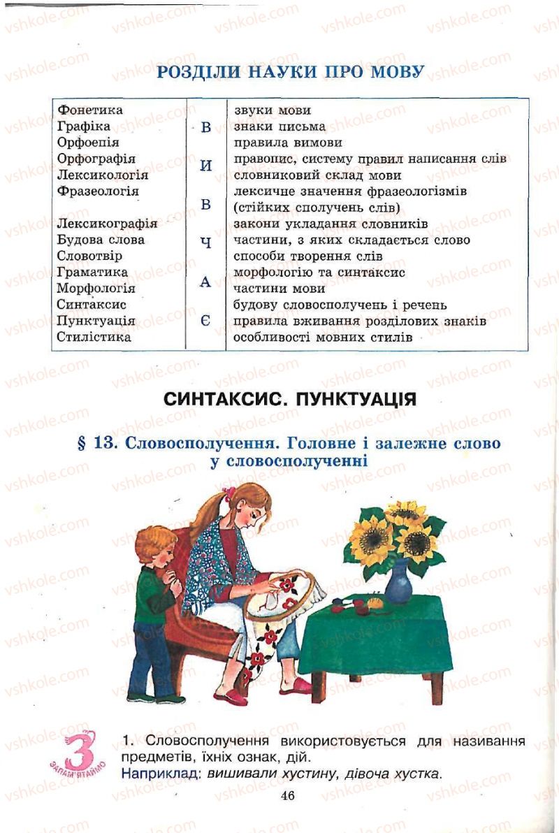 Страница 46 | Підручник Українська мова 5 клас С.Я. Єрмоленко, В.Т. Сичова 2005