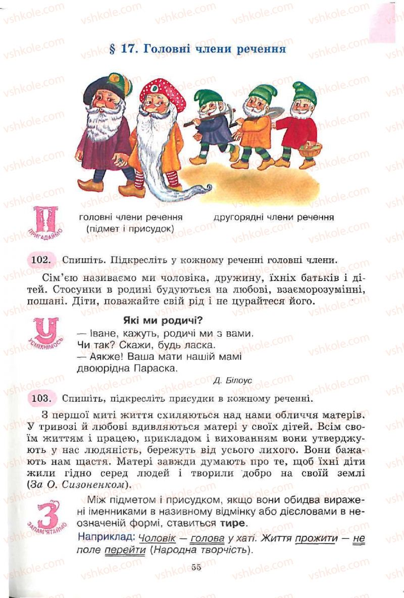 Страница 55 | Підручник Українська мова 5 клас С.Я. Єрмоленко, В.Т. Сичова 2005