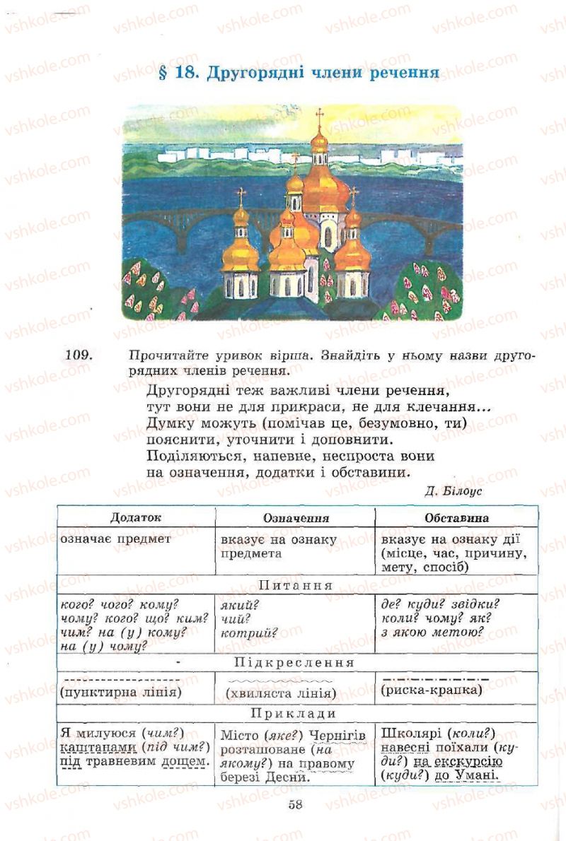 Страница 58 | Підручник Українська мова 5 клас С.Я. Єрмоленко, В.Т. Сичова 2005