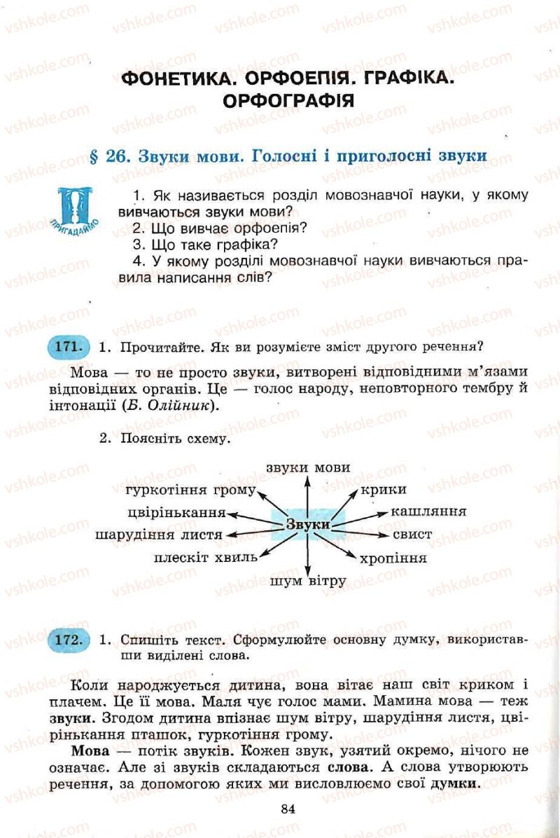 Страница 84 | Підручник Українська мова 5 клас С.Я. Єрмоленко, В.Т. Сичова 2005