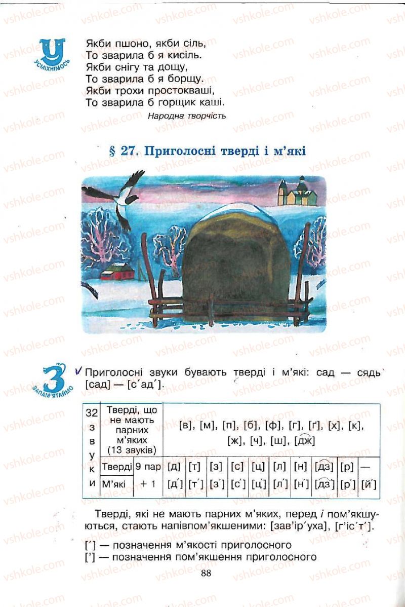 Страница 88 | Підручник Українська мова 5 клас С.Я. Єрмоленко, В.Т. Сичова 2005