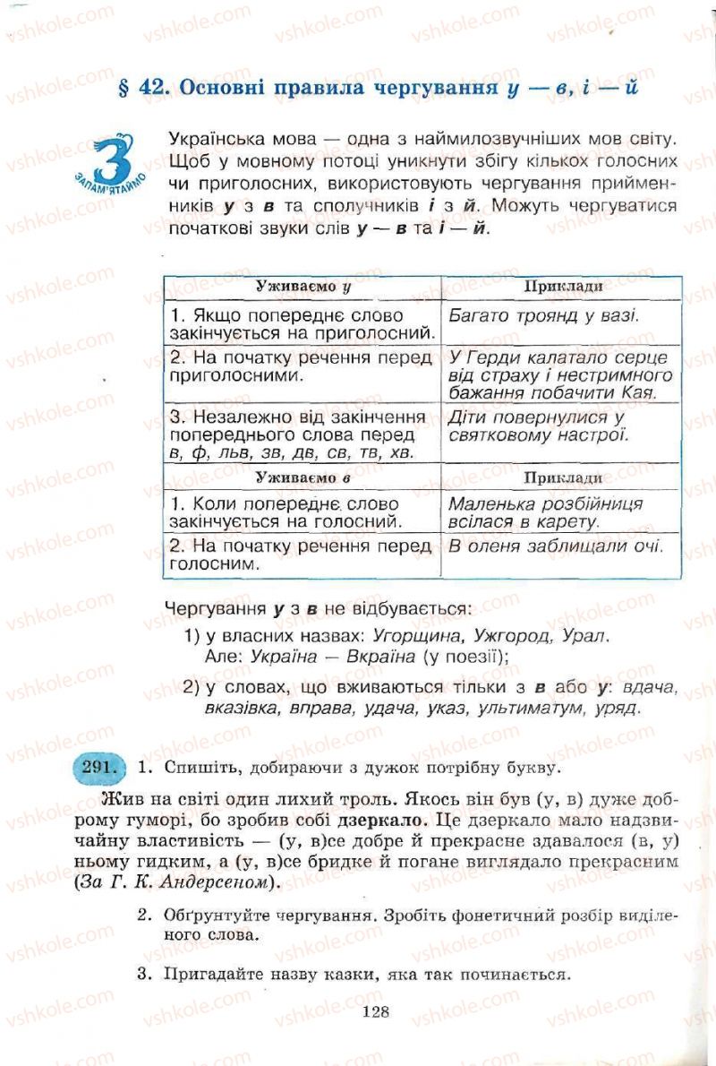 Страница 128 | Підручник Українська мова 5 клас С.Я. Єрмоленко, В.Т. Сичова 2005