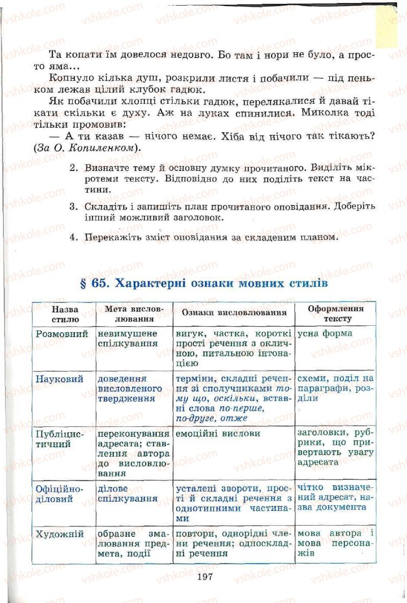 Страница 197 | Підручник Українська мова 5 клас С.Я. Єрмоленко, В.Т. Сичова 2005