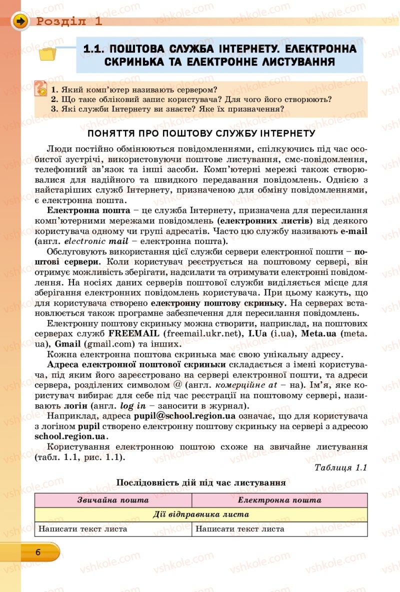 Страница 6 | Підручник Інформатика 7 клас Й.Я. Ривкінд, Т.І. Лисенко, Л.А. Чернікова, В.В. Шакотько 2015