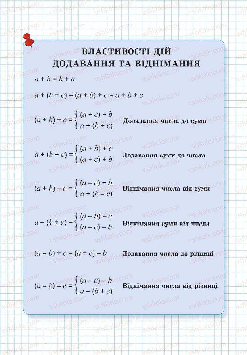 Страница 193 | Підручник Математика 4 клас А.М. Заїка, С.С. Тарнавська 2015