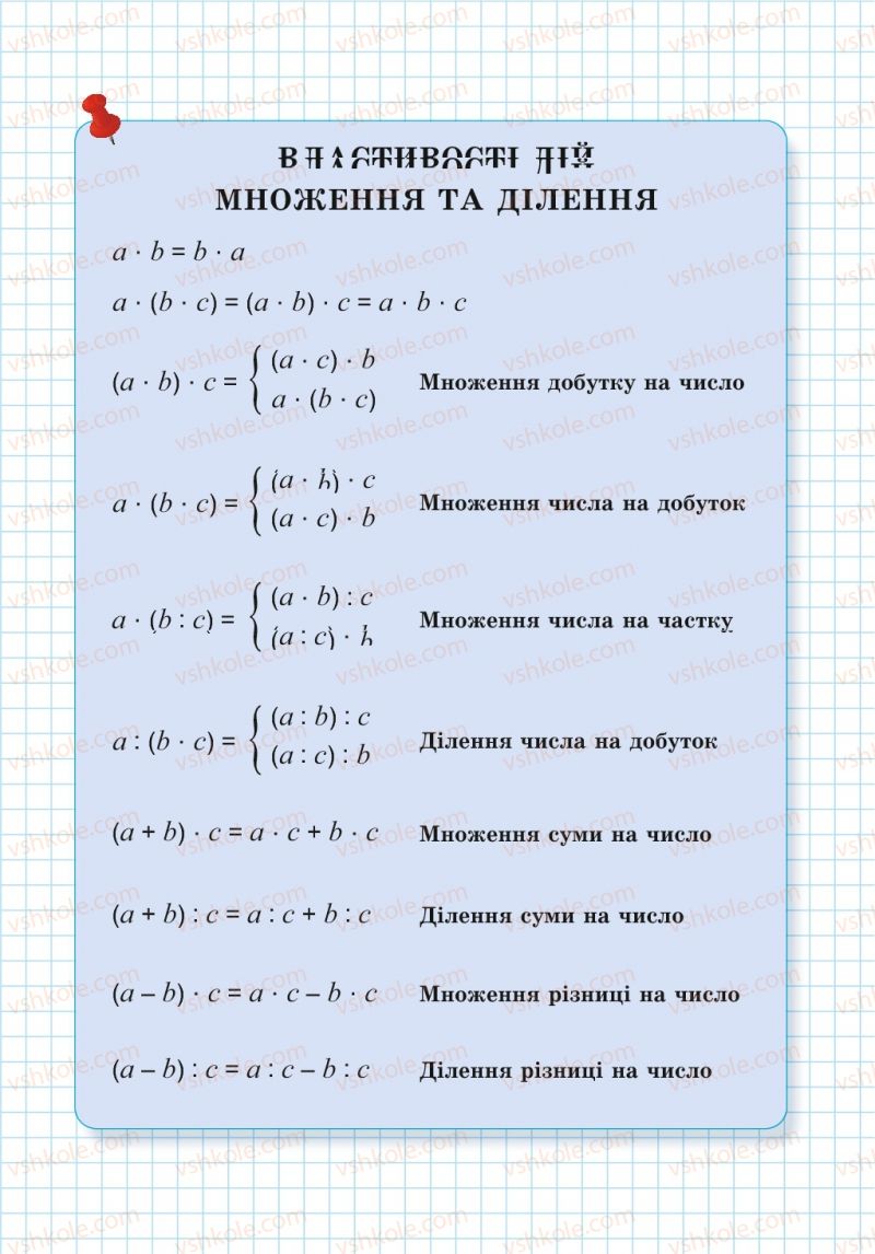 Страница 194 | Підручник Математика 4 клас А.М. Заїка, С.С. Тарнавська 2015