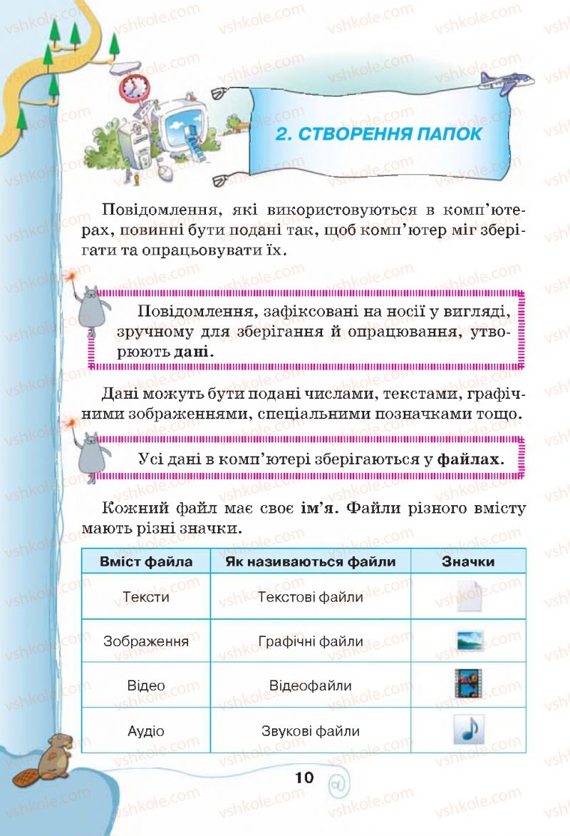 Страница 10 | Підручник Інформатика 4 клас Г.В. Ломаковська, Г.О. Проценко, Й.Я. Ривкінд, Ф.М. Рівкінд 2015