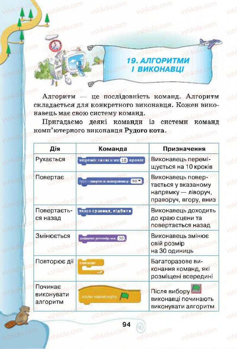 Страница 94 | Підручник Інформатика 4 клас Г.В. Ломаковська, Г.О. Проценко, Й.Я. Ривкінд, Ф.М. Рівкінд 2015