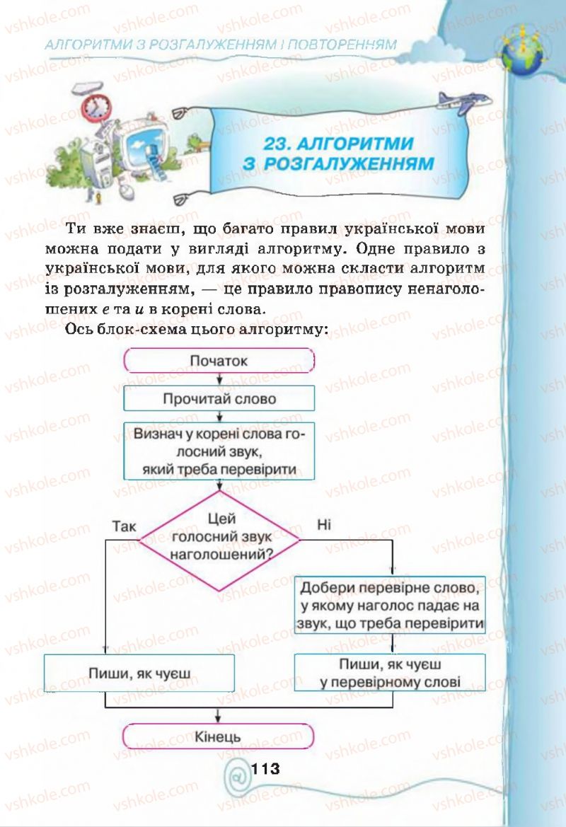 Страница 113 | Підручник Інформатика 4 клас Г.В. Ломаковська, Г.О. Проценко, Й.Я. Ривкінд, Ф.М. Рівкінд 2015