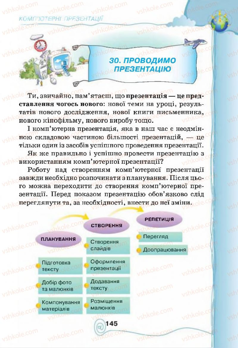 Страница 145 | Підручник Інформатика 4 клас Г.В. Ломаковська, Г.О. Проценко, Й.Я. Ривкінд, Ф.М. Рівкінд 2015