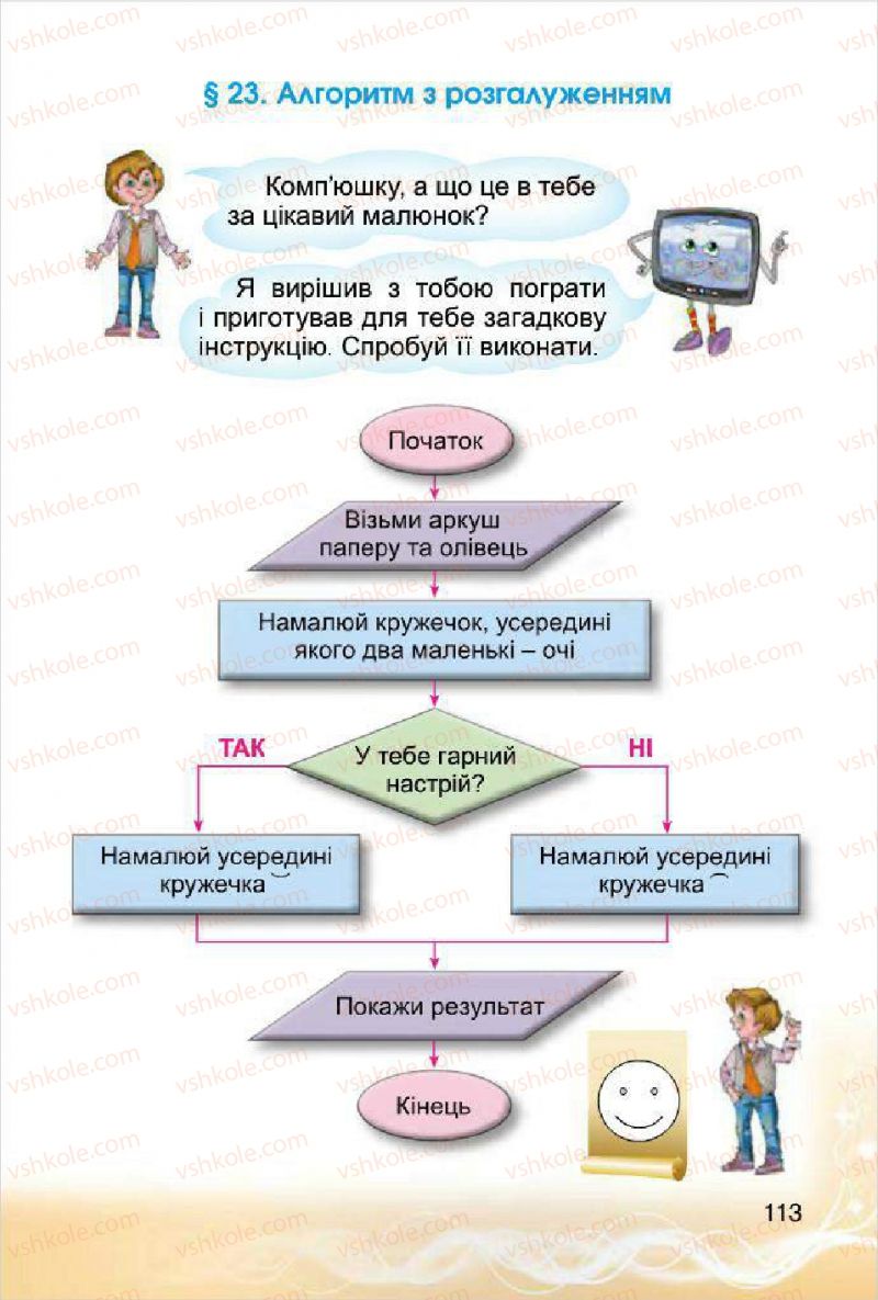 Страница 113 | Підручник Інформатика 4 клас О.В. Коршунова 2015