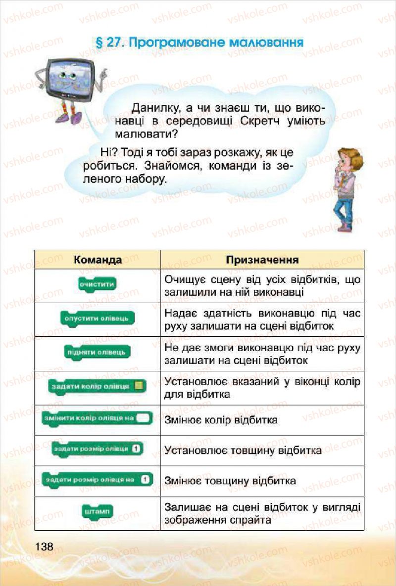 Страница 138 | Підручник Інформатика 4 клас О.В. Коршунова 2015