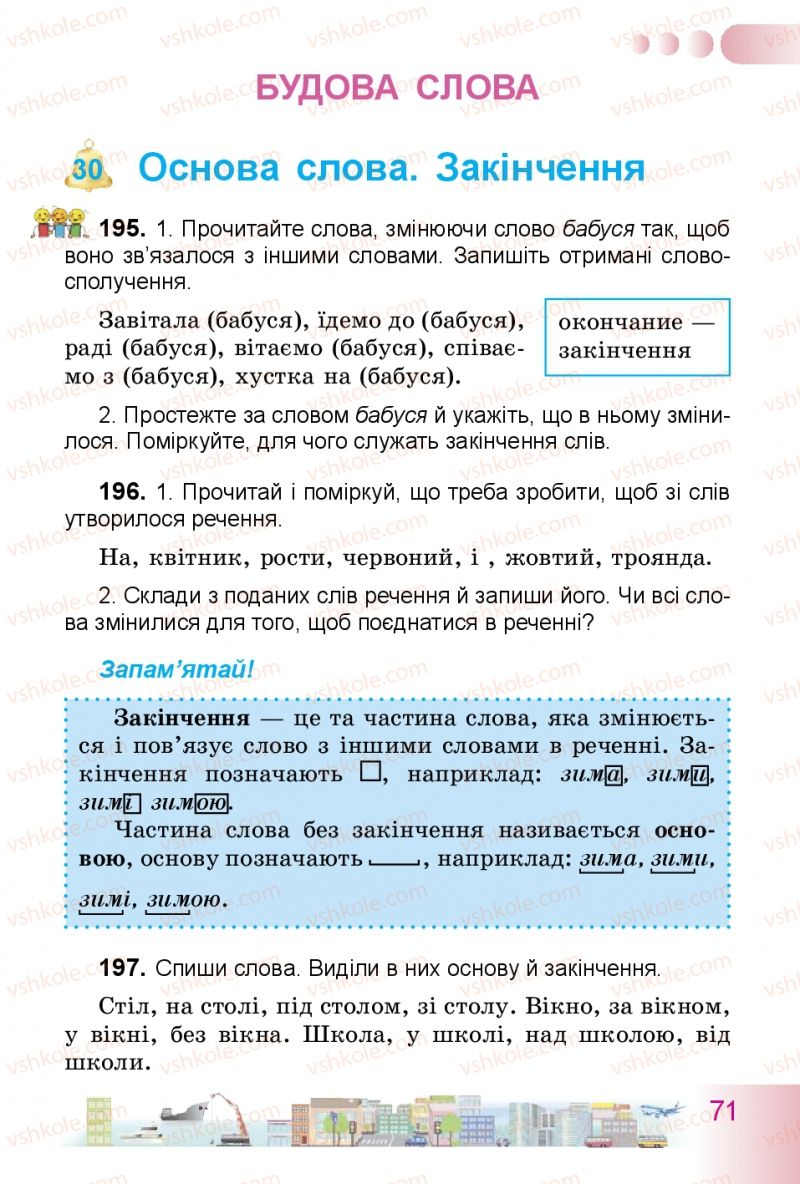 Страница 71 | Підручник Українська мова 3 клас Н.В. Гавриш, Т.С. Маркотенко 2014