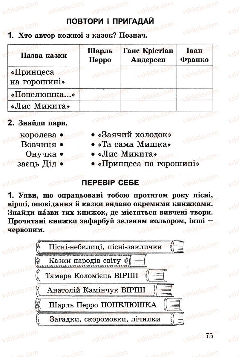 Страница 75 | Підручник Українська література 2 клас В.О. Науменко 2013 Зошит