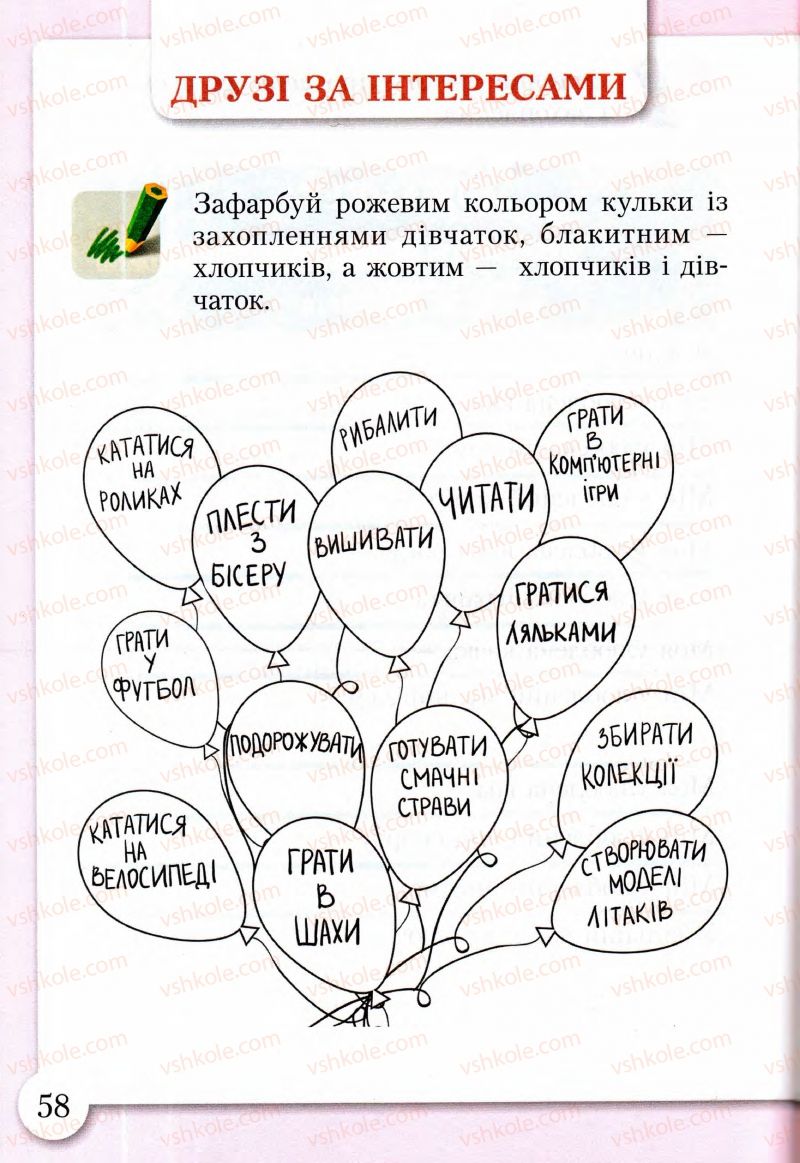 Страница 58 | Підручник Основи здоров'я 2 клас І.Д. Бех, Т.В. Воронцова, В.С. Пономаренко, С.В. Страшко 2013 Зошит-практикум