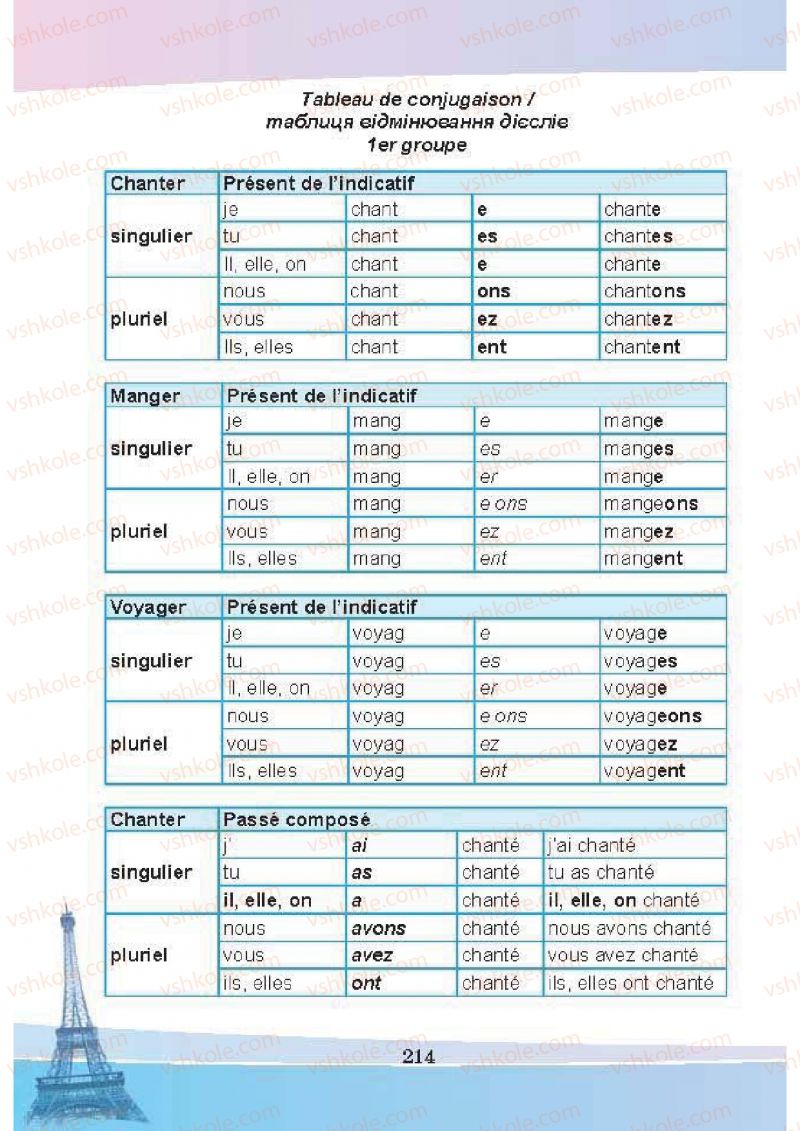 Страница 214 | Підручник Французька мова 5 клас Н.П. Чумак, Т.В. Кривошеєва 2013 1 рік навчання