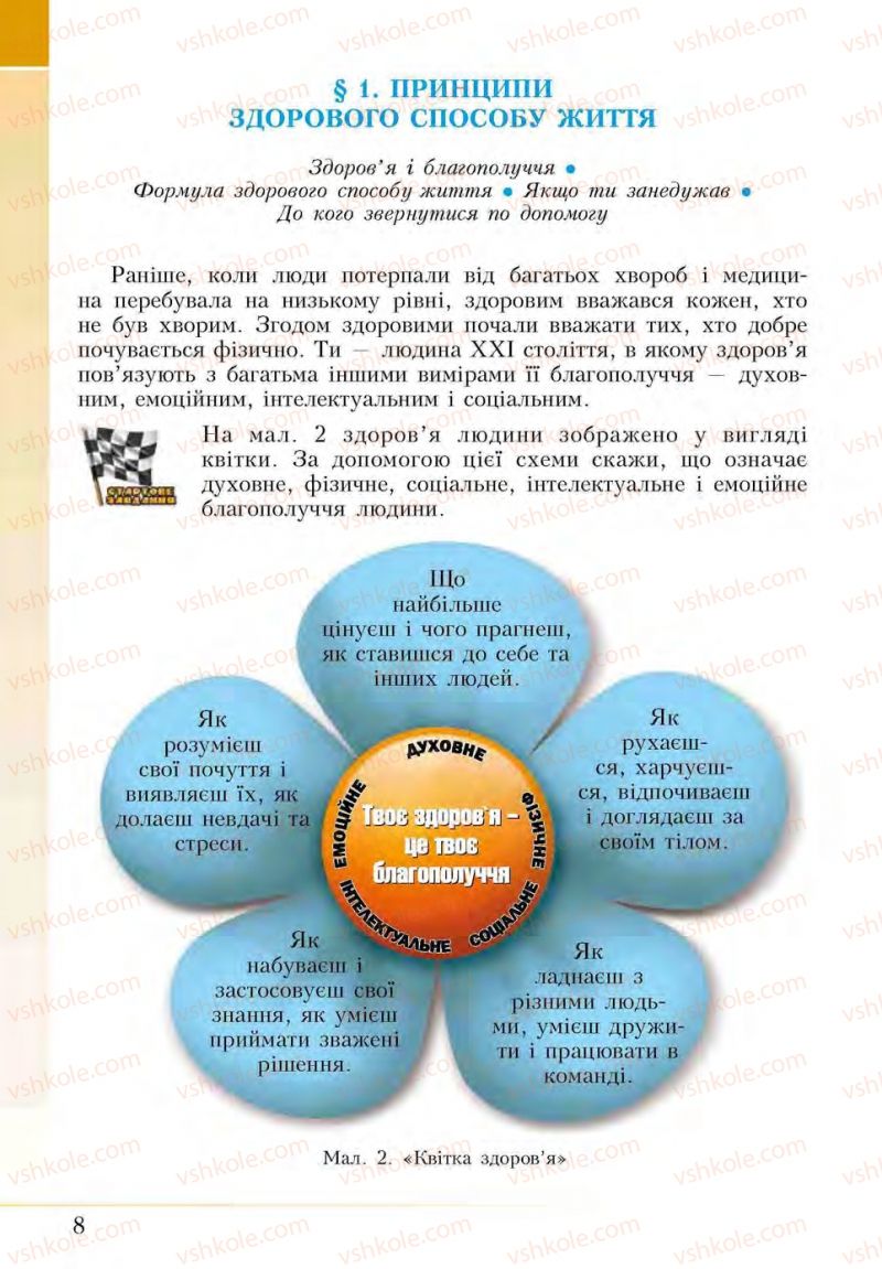 Страница 8 | Підручник Основи здоров'я 5 клас І.Д. Бех, Т.В. Воронцова, В.С. Пономаренко, С.В. Страшко 2013