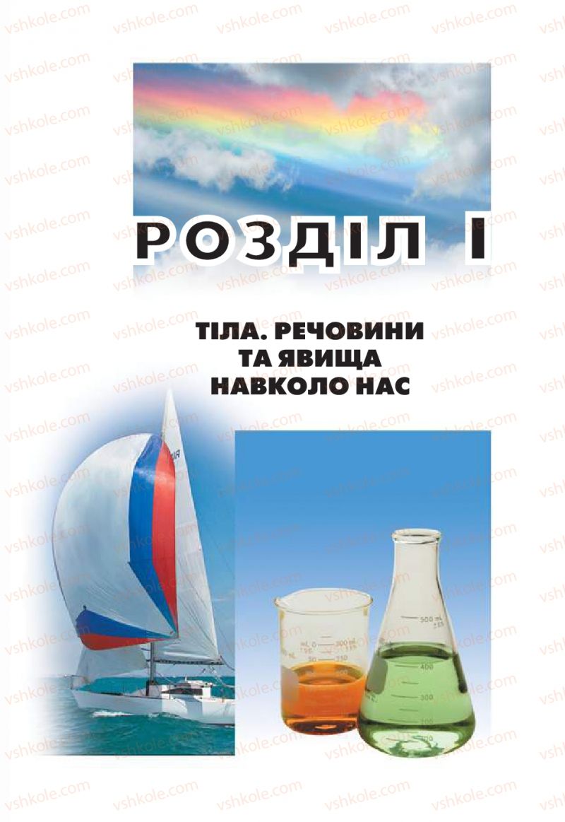 Страница 19 | Підручник Природознавство 5 клас Т.В. Коршевнюк, В.І. Баштовий 2013