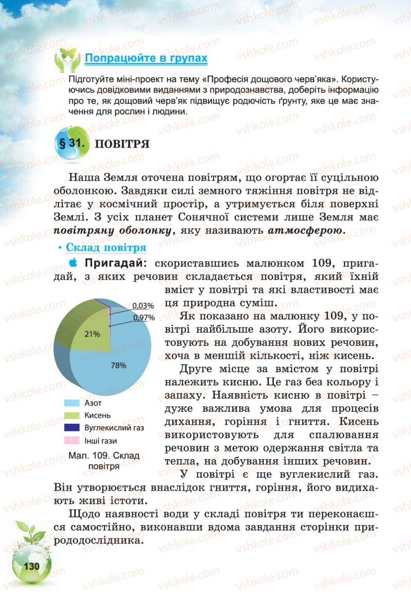 Страница 130 | Підручник Природознавство 5 клас Т.В. Коршевнюк, В.І. Баштовий 2013