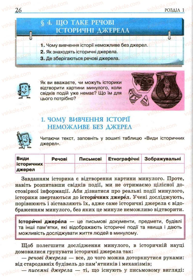 Страница 26 | Підручник Історія України 5 клас О.І. Пометун, І.А. Костюк, Ю.Б. Малієнко 2013