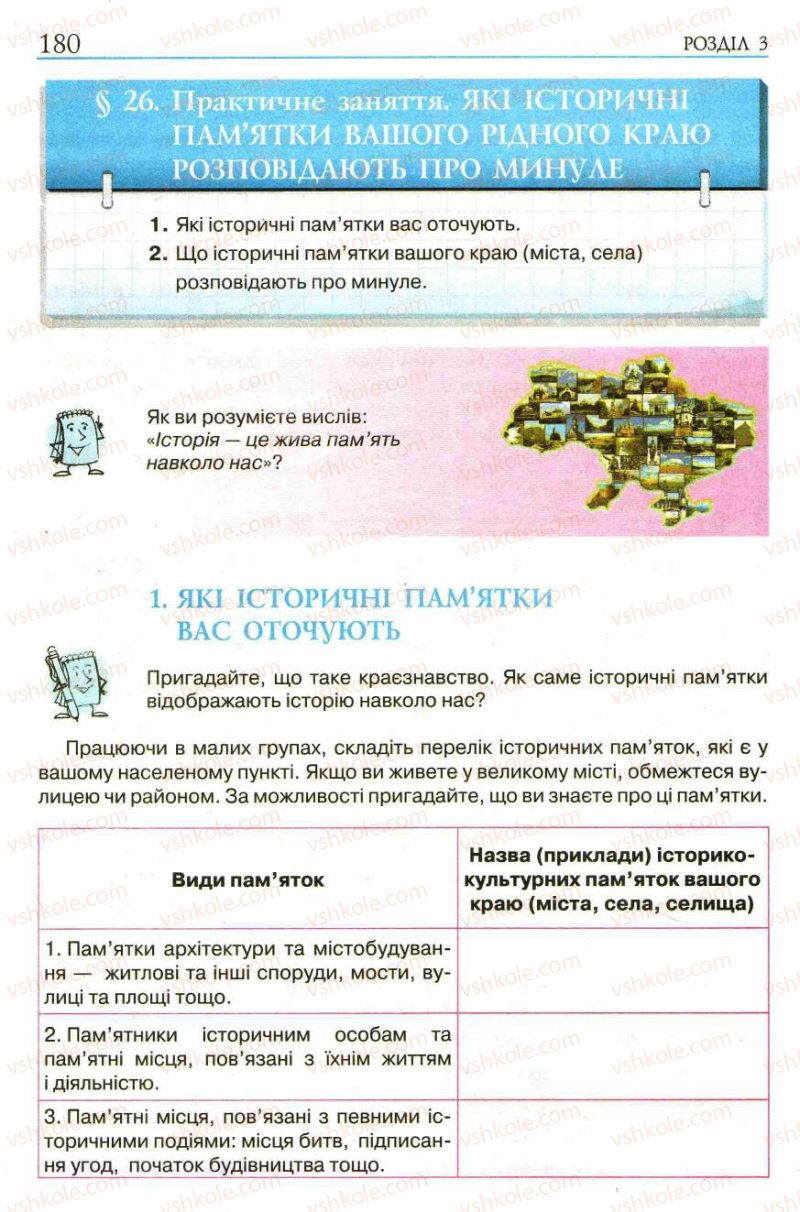 Страница 180 | Підручник Історія України 5 клас О.І. Пометун, І.А. Костюк, Ю.Б. Малієнко 2013