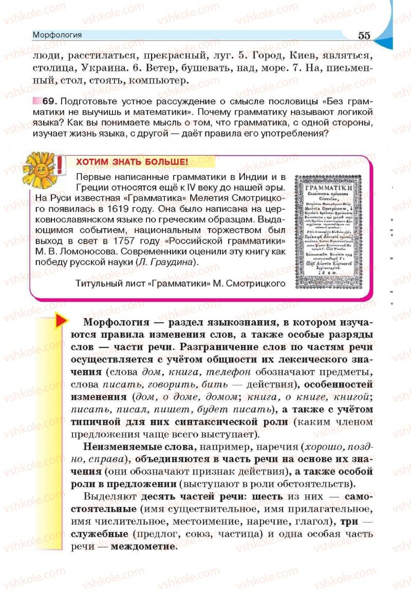 Страница 55 | Підручник Русский язык 6 клас Е.И. Быкова, Л.В. Давидюк, Е.С. Снитко, Е.Ф. Рачко 2014