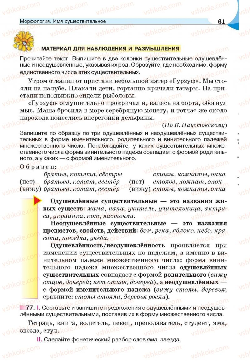 Страница 61 | Підручник Русский язык 6 клас Е.И. Быкова, Л.В. Давидюк, Е.С. Снитко, Е.Ф. Рачко 2014