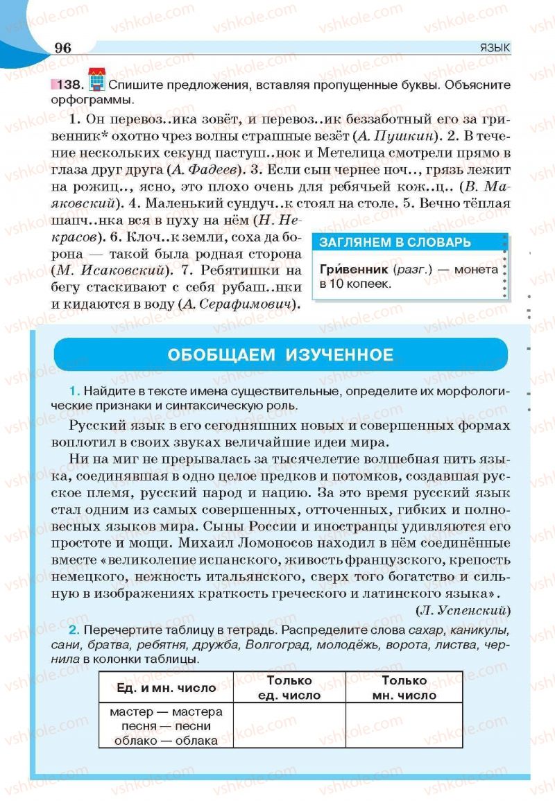 Страница 96 | Підручник Русский язык 6 клас Е.И. Быкова, Л.В. Давидюк, Е.С. Снитко, Е.Ф. Рачко 2014