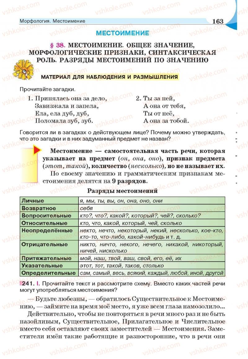 Страница 163 | Підручник Русский язык 6 клас Е.И. Быкова, Л.В. Давидюк, Е.С. Снитко, Е.Ф. Рачко 2014