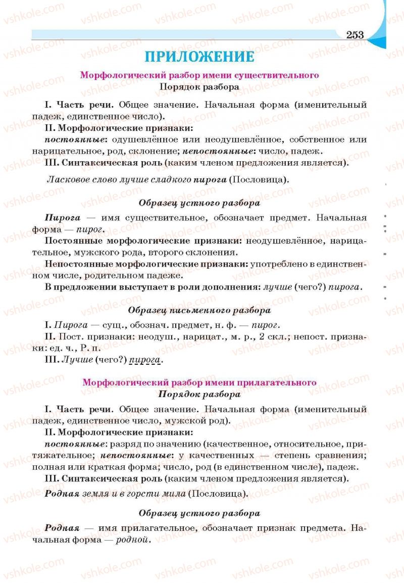 Страница 253 | Підручник Русский язык 6 клас Е.И. Быкова, Л.В. Давидюк, Е.С. Снитко, Е.Ф. Рачко 2014