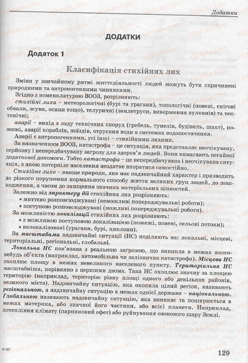 Страница 129 | Підручник Основи здоров'я 8 клас Т.Є. Бойченко, І.П. Василашко, Н.С. Коваль 2008