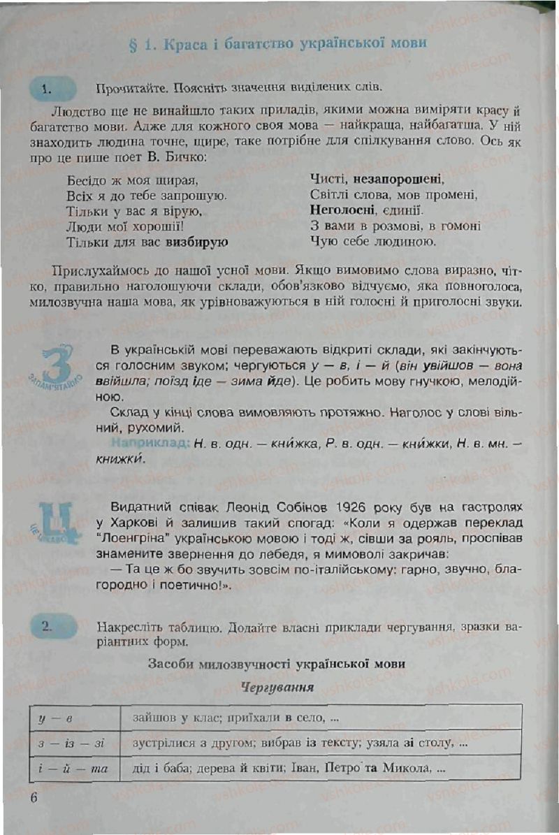 Страница 6 | Підручник Українська мова 6 клас С.Я. Єрмоленко, В.Т. Сичова 2006