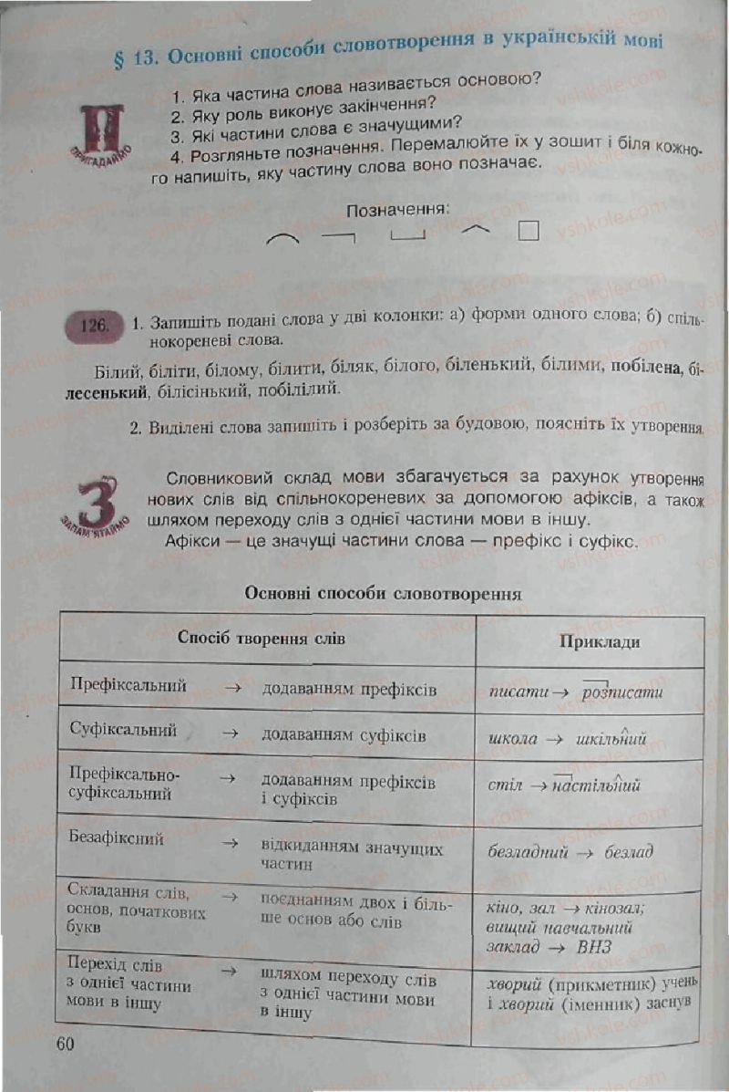 Страница 60 | Підручник Українська мова 6 клас С.Я. Єрмоленко, В.Т. Сичова 2006