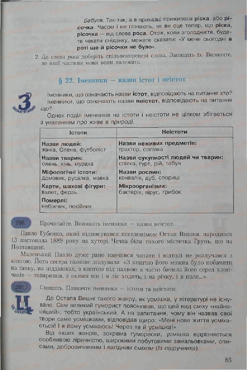 Страница 85 | Підручник Українська мова 6 клас С.Я. Єрмоленко, В.Т. Сичова 2006