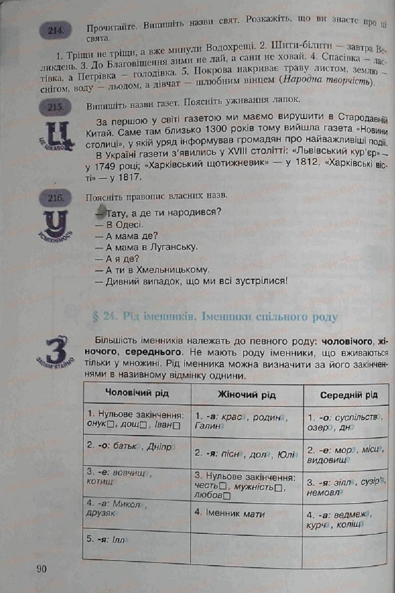 Страница 90 | Підручник Українська мова 6 клас С.Я. Єрмоленко, В.Т. Сичова 2006