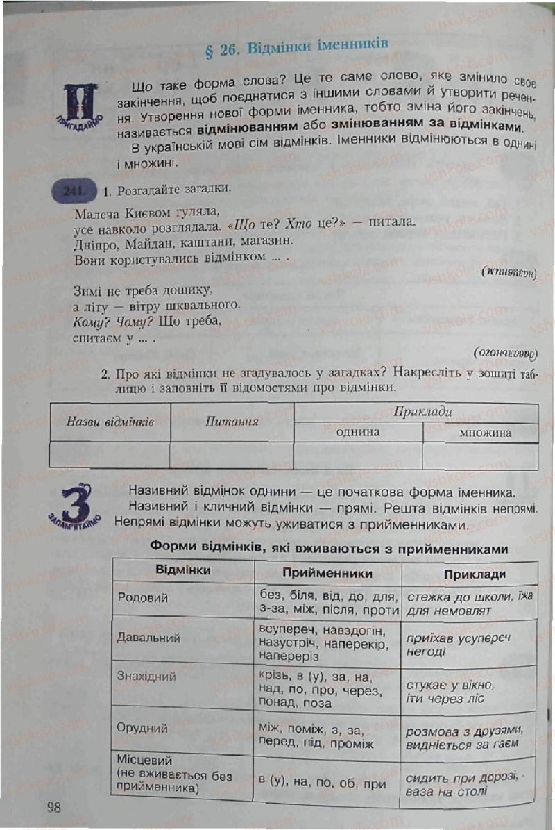 Страница 98 | Підручник Українська мова 6 клас С.Я. Єрмоленко, В.Т. Сичова 2006