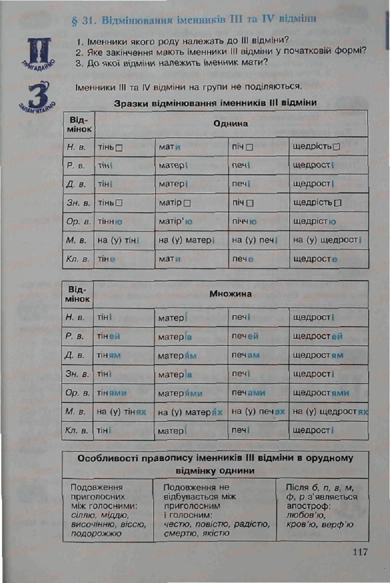 Страница 117 | Підручник Українська мова 6 клас С.Я. Єрмоленко, В.Т. Сичова 2006