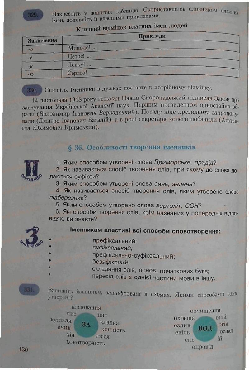 Страница 130 | Підручник Українська мова 6 клас С.Я. Єрмоленко, В.Т. Сичова 2006