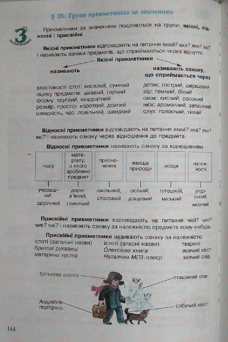 Страница 144 | Підручник Українська мова 6 клас С.Я. Єрмоленко, В.Т. Сичова 2006