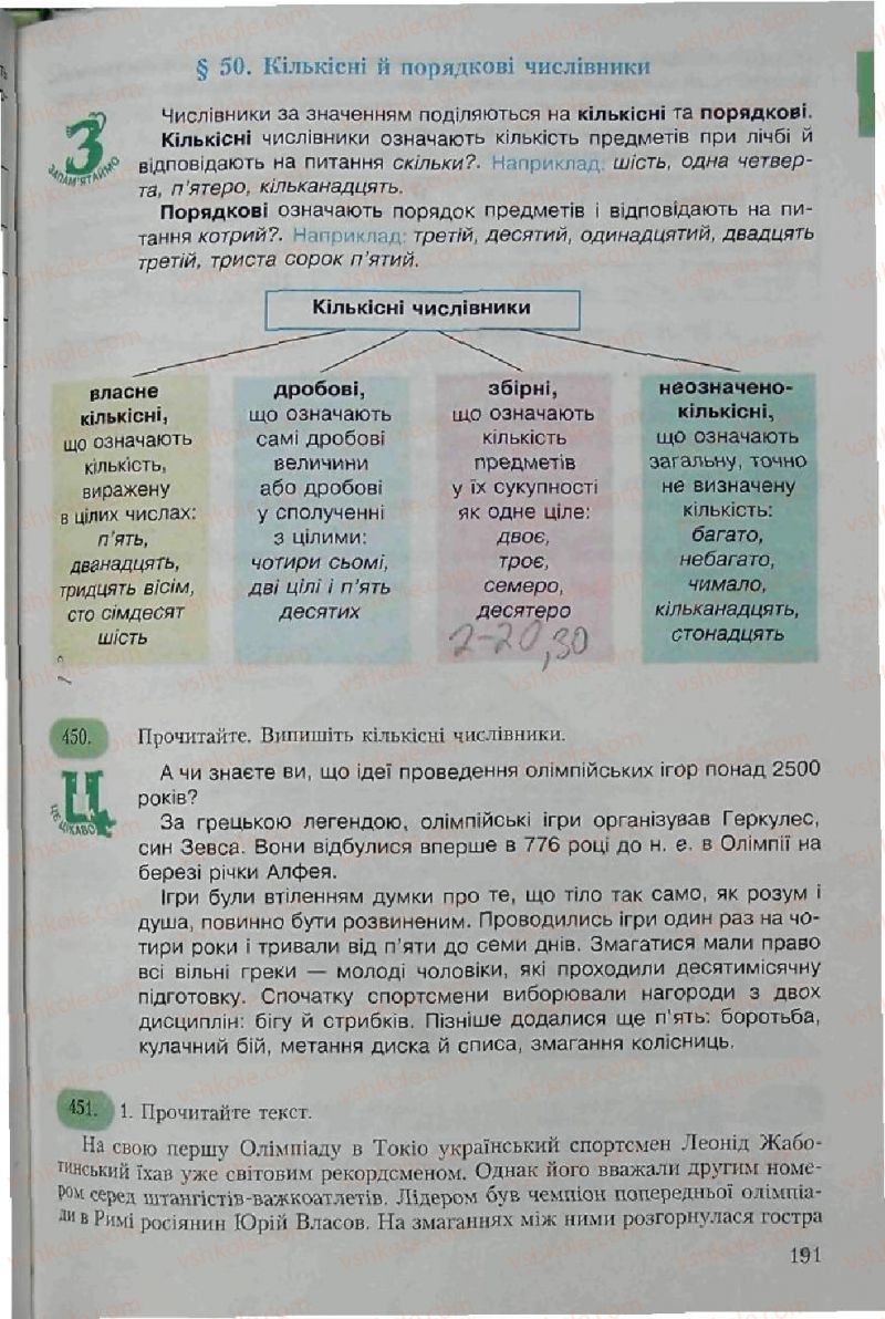 Страница 191 | Підручник Українська мова 6 клас С.Я. Єрмоленко, В.Т. Сичова 2006