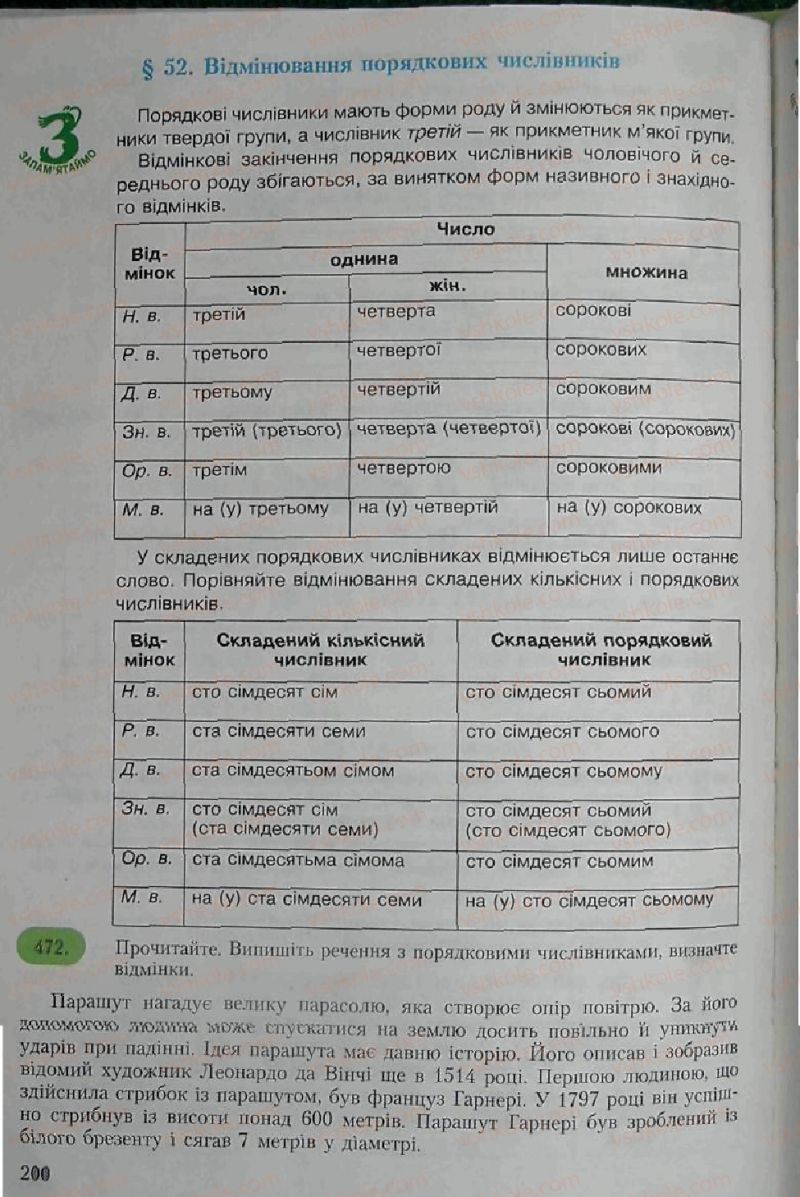 Страница 200 | Підручник Українська мова 6 клас С.Я. Єрмоленко, В.Т. Сичова 2006