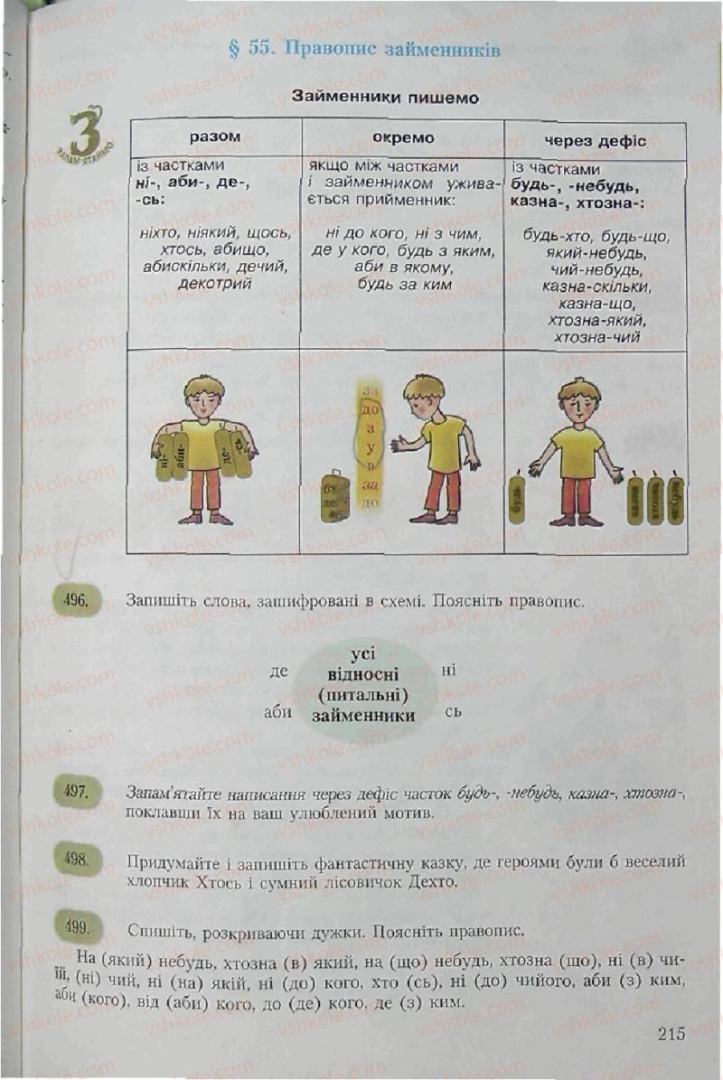 Страница 215 | Підручник Українська мова 6 клас С.Я. Єрмоленко, В.Т. Сичова 2006