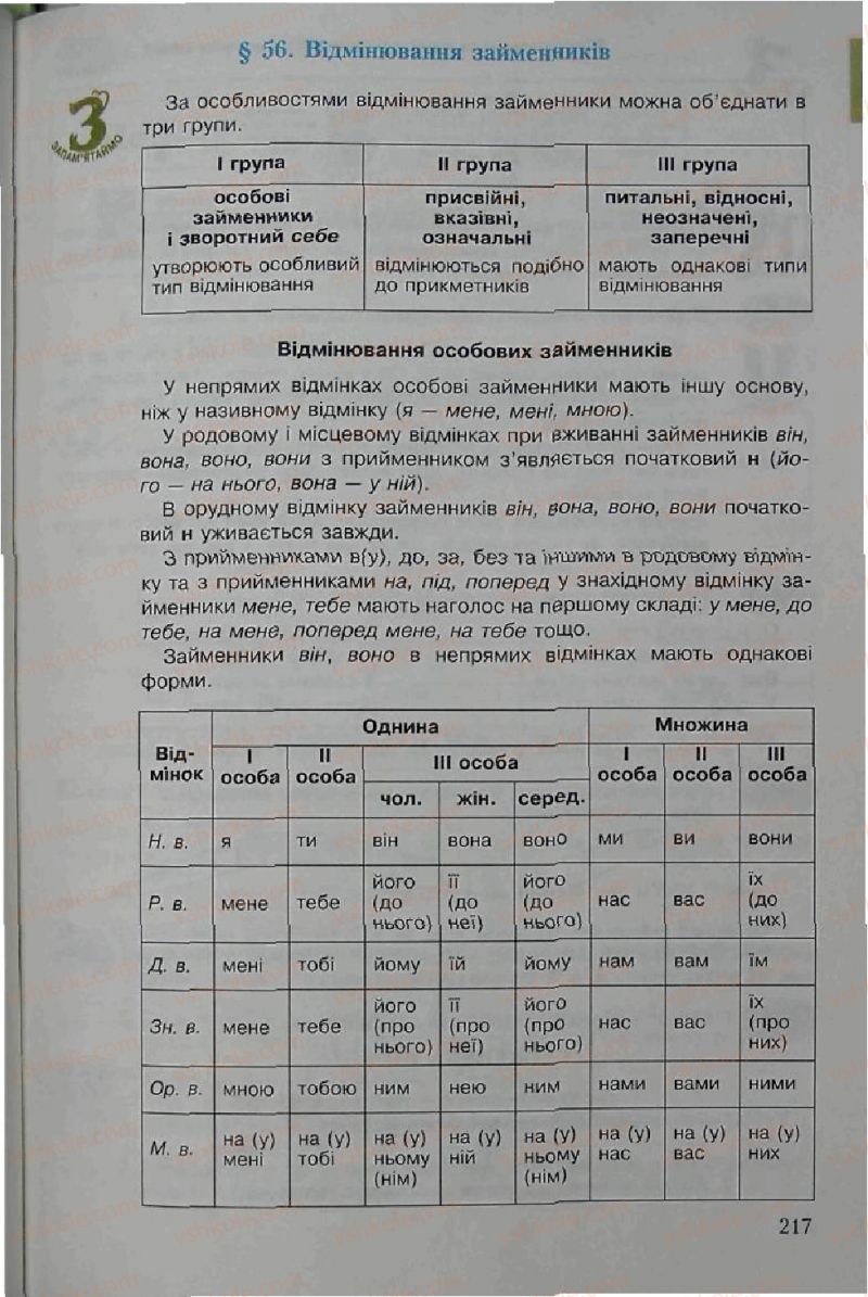 Страница 217 | Підручник Українська мова 6 клас С.Я. Єрмоленко, В.Т. Сичова 2006