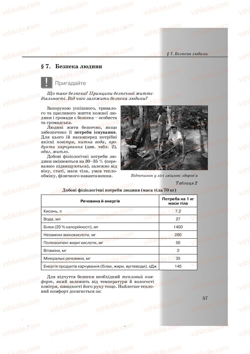 Страница 57 | Підручник Основи здоров'я 9 клас Т.Є. Бойченко, І.П. Василашко, Н.С. Коваль 2009