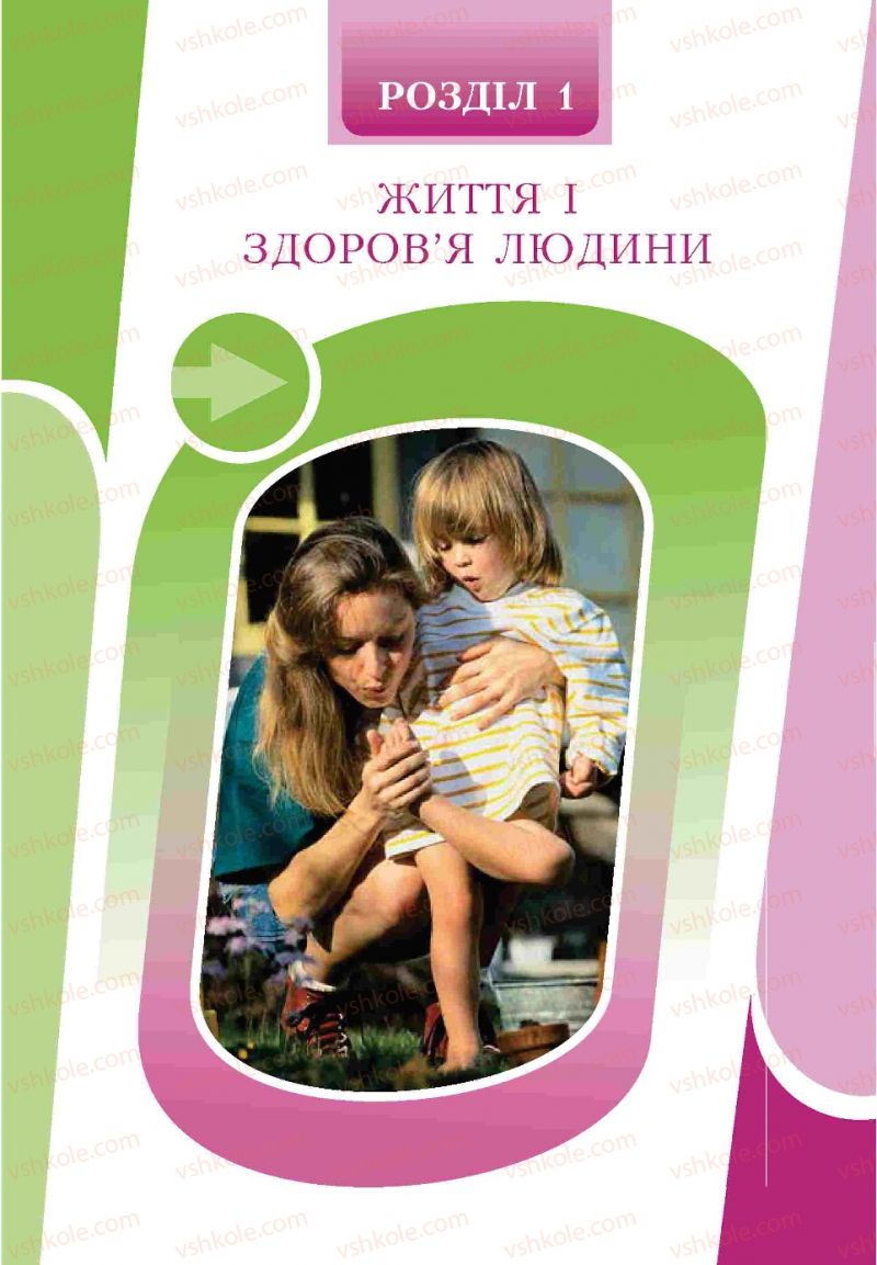 Страница 17 | Підручник Основи здоров'я 9 клас Т.В. Воронцова, В.С. Пономаренко 2009