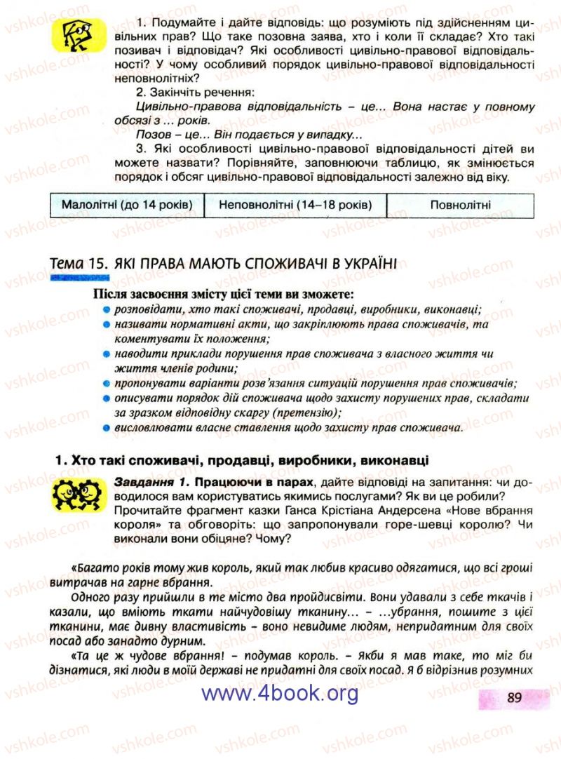 Страница 89 | Підручник Правознавство 9 клас О.I. Пометун, Т.О. Ремех 2009