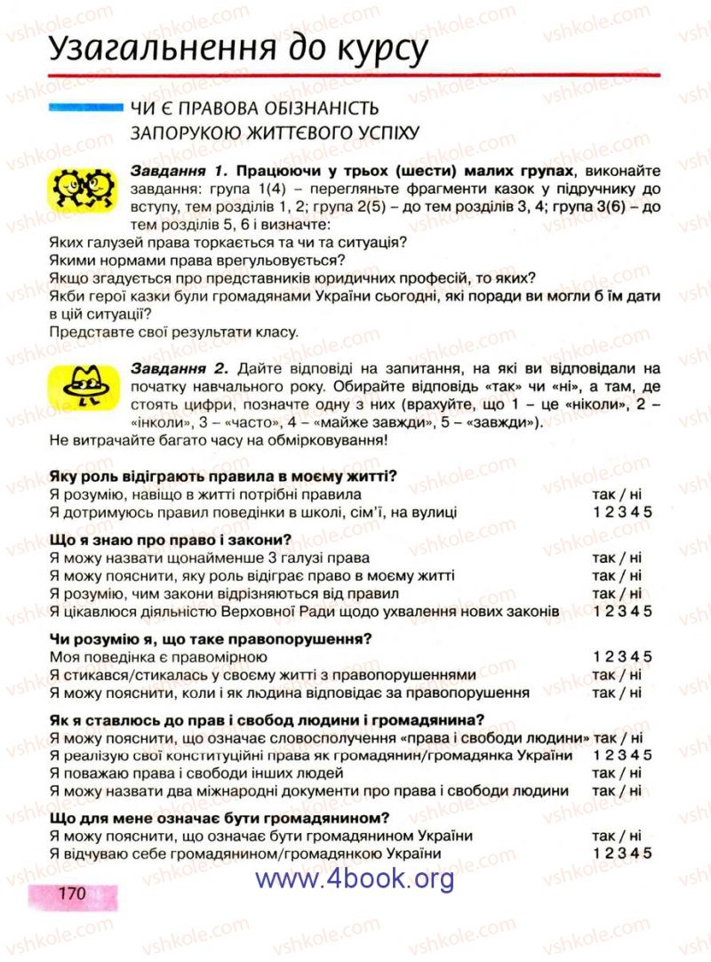 Страница 170 | Підручник Правознавство 9 клас О.I. Пометун, Т.О. Ремех 2009