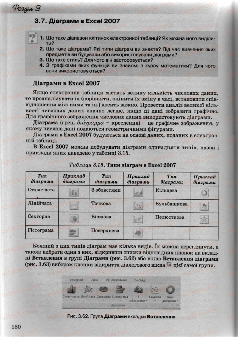 Страница 180 | Підручник Інформатика 10 клас Й.Я. Ривкінд, Т.І. Лисенко, Л.А. Чернікова, В.В. Шакотько 2010 Академічний, профільний рівні