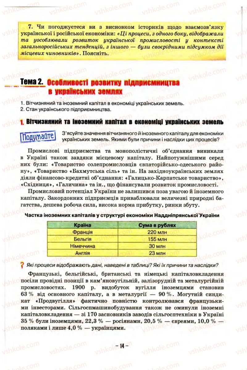 Страница 14 | Підручник Історія України 10 клас О.І. Пометун, Н.М. Гупан 2012